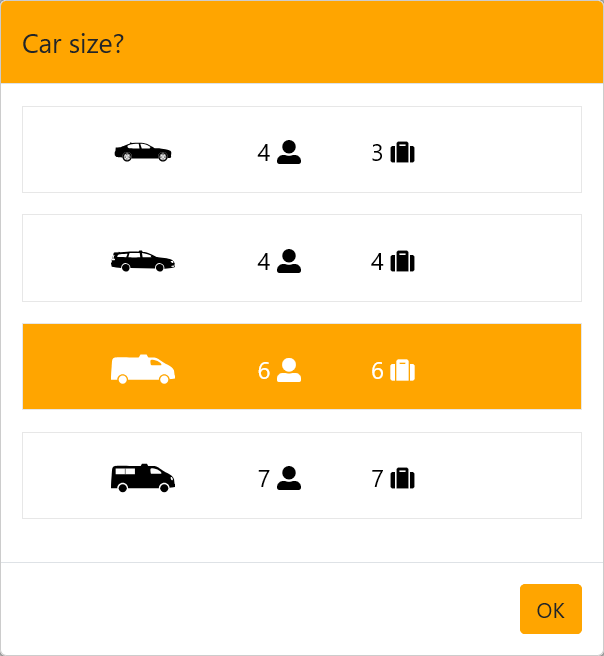 Choosing car size
